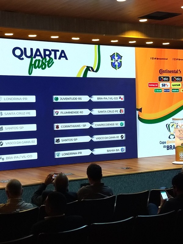 Como foi realizado o sorteio da Copa do Brasil?