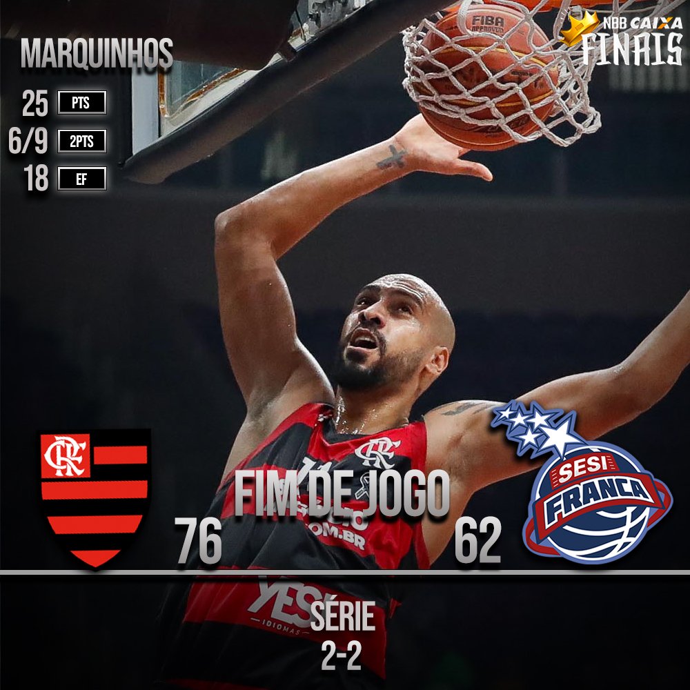 Flamengo Vence O Franca E Força Jogo 5 Decisivo Na Final Do NBB ...